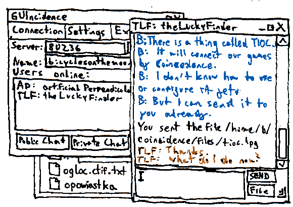 Tell TLF what you learned