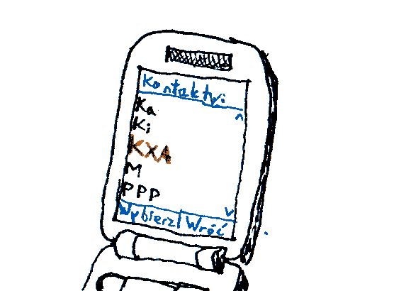 Report to anyone else