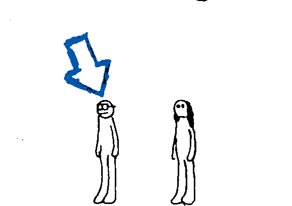 Locate the characters again