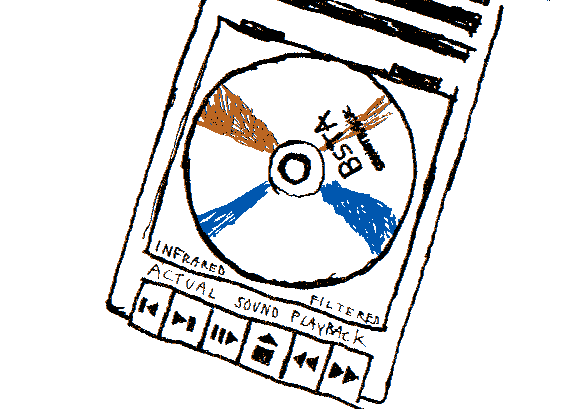 Examine CD player