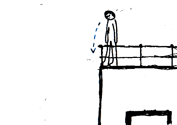 Estimate extent of damage