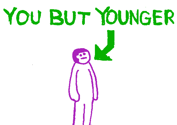 Keep thinking about what you just found out and what it could mean