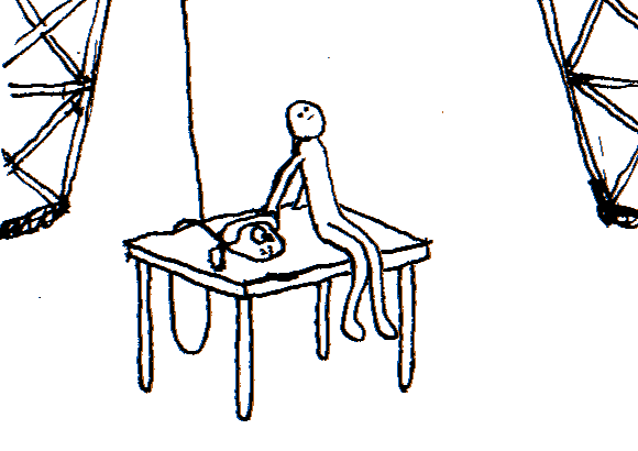 Evaluate the current situation