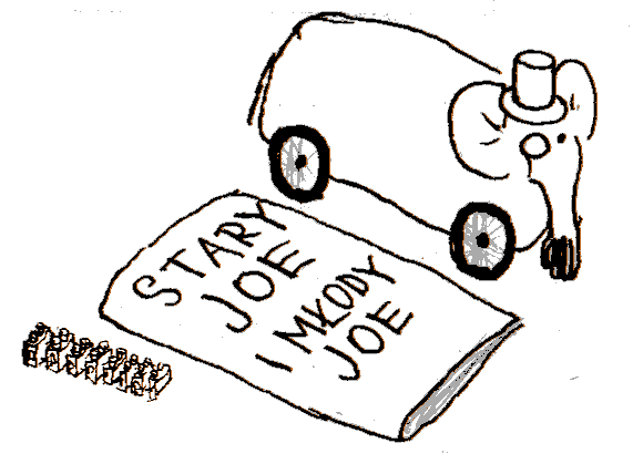 Obtain the required object