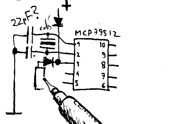 Ok, now write down the idea