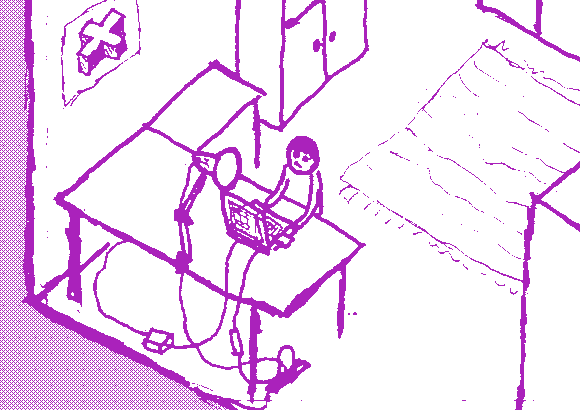 Examine your surroundings