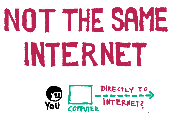 Forget the hypothetical scenario; why such an elaborate setup just to access an internet?