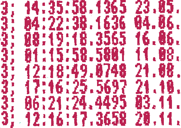 See what's going on with the times