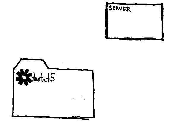 Intensify thinking; there must be a way!