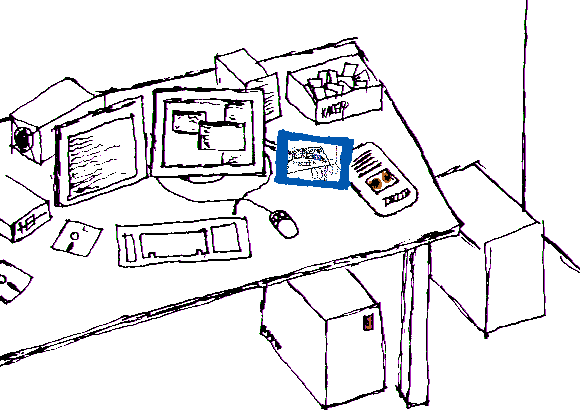 Take a look around; what is this place?