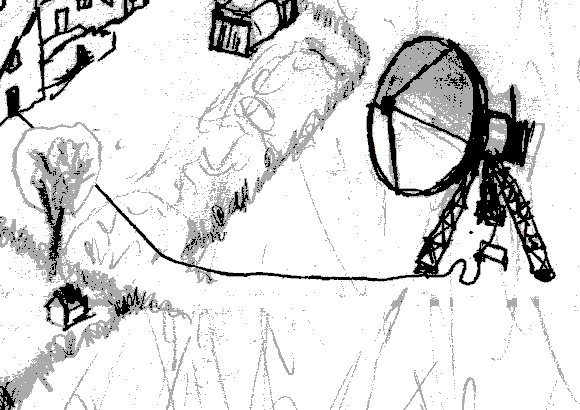 Randomly click anywhere