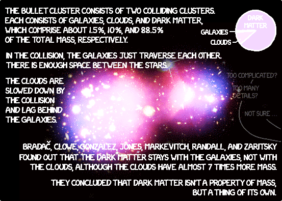ENHANCEd phys-0211