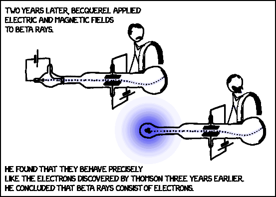 ENHANCEd phys-0307