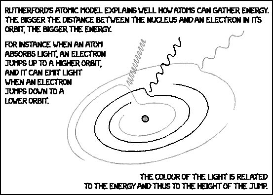 ENHANCEd phys-0314