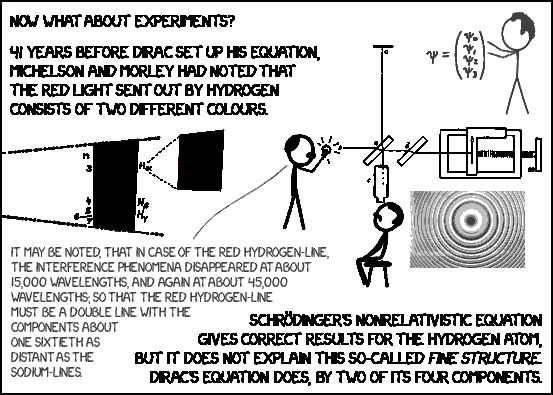 ENHANCEd phys-0343