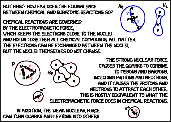 ENHANCEd phys-0413