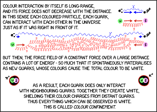 ENHANCEd phys-0417