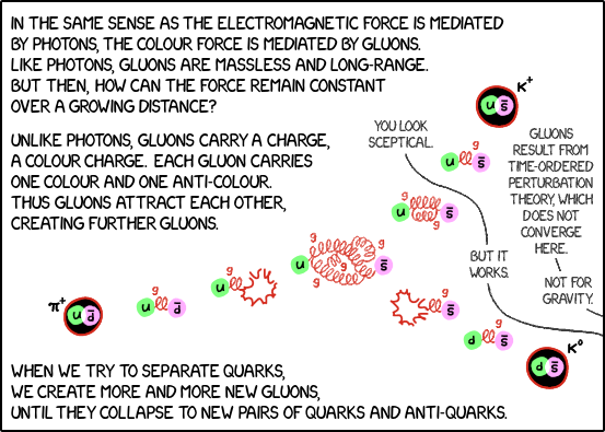 ENHANCEd phys-0418