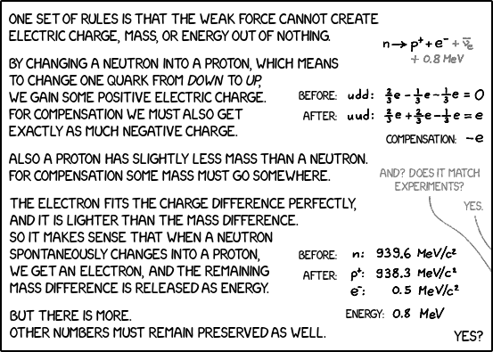 ENHANCEd phys-0443