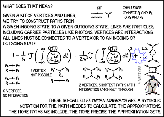 ENHANCEd phys-0468