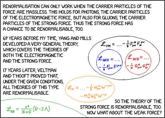 ENHANCEd phys-0477