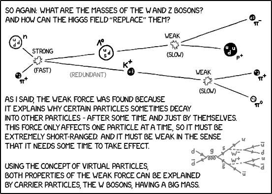 ENHANCEd phys-0494