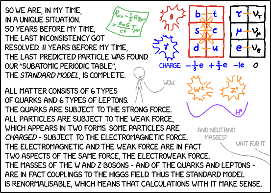 ENHANCEd phys-0508