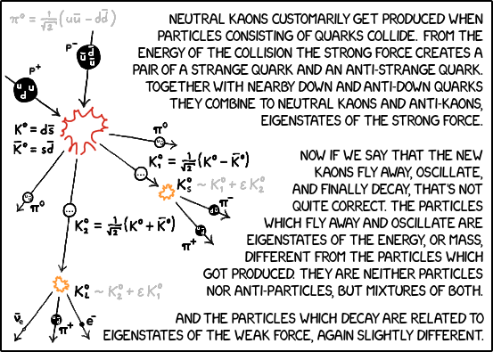 ENHANCEd phys-0514