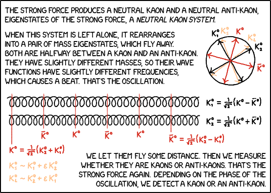 ENHANCEd phys-0515