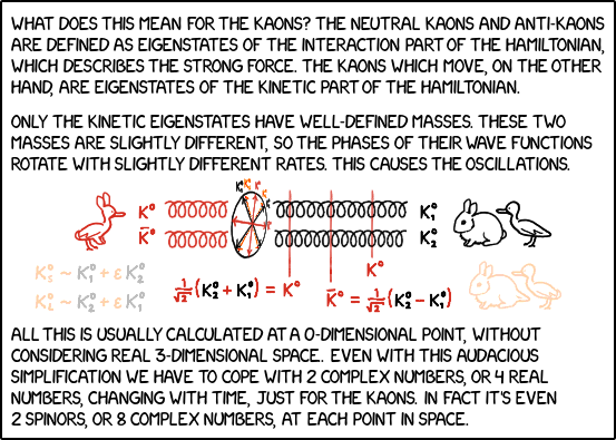 ENHANCEd phys-0522