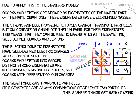 ENHANCEd phys-0524