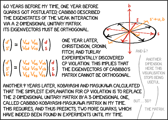 ENHANCEd phys-0528