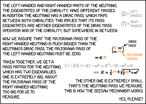 ENHANCEd phys-0538