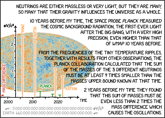 ENHANCEd phys-0540