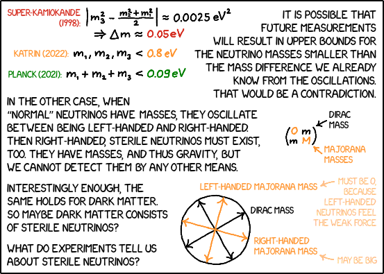 ENHANCEd phys-0541