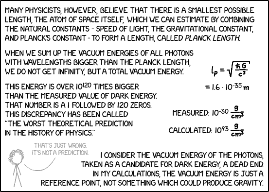 ENHANCEd phys-0561