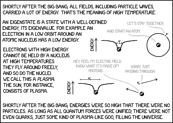 ENHANCEd phys-0612