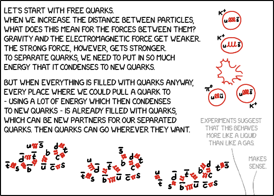 ENHANCEd phys-0616