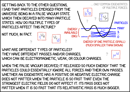 ENHANCEd phys-0634