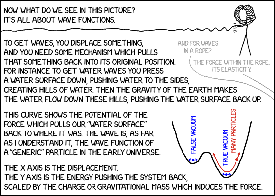 ENHANCEd phys-0635