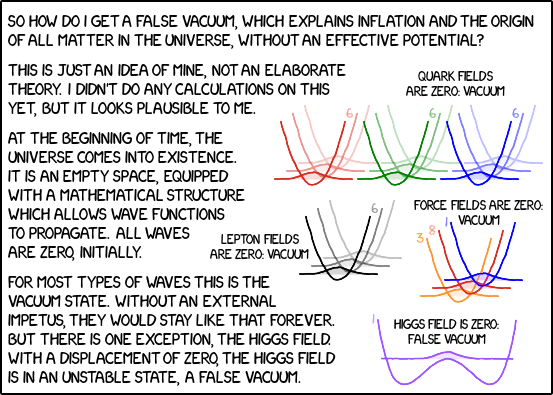 ENHANCEd phys-0641