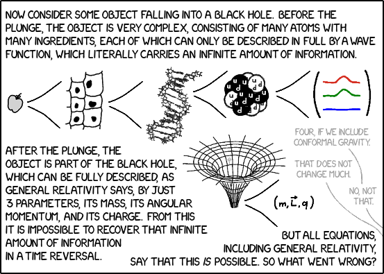 ENHANCEd phys-0646