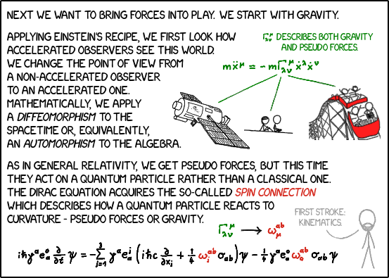 ENHANCEd phys-0681