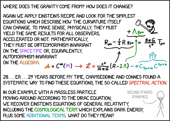 ENHANCEd phys-0682