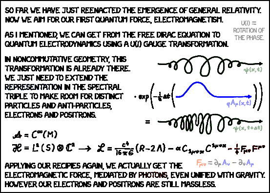 ENHANCEd phys-0684