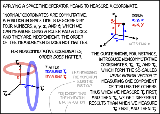 ENHANCEd phys-0689