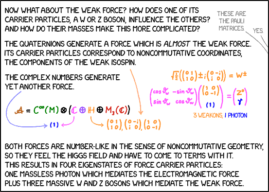 ENHANCEd phys-0695