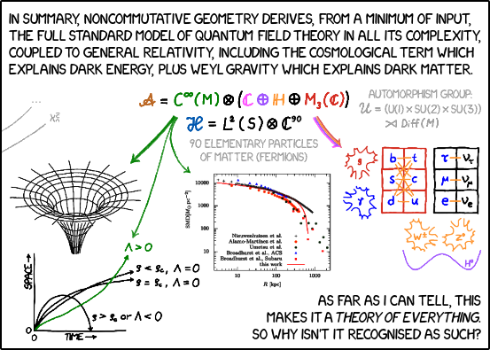 ENHANCEd phys-0705
