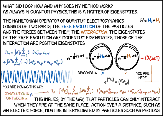 ENHANCEd phys-0727