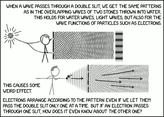 ENHANCEd phys-0729